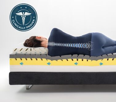 MagniStretch®
